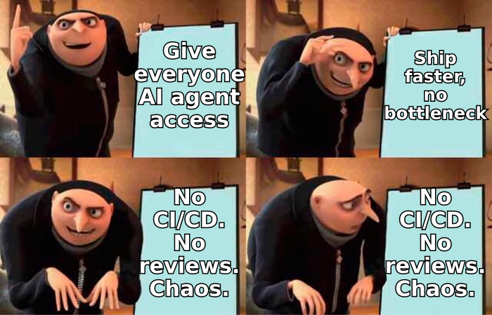 Gru's plan: give everyone AI coding agent access, managers build their own tools, no CI/CD no scope controls, no CI/CD no scope controls